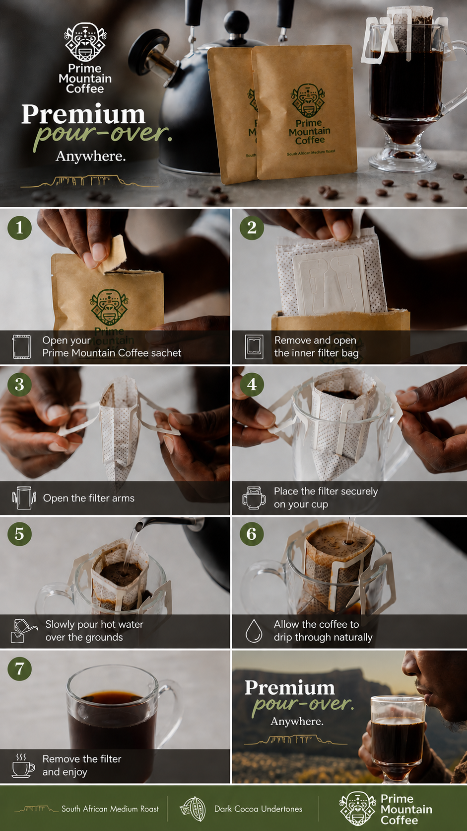 Instructions for Prime Mountain Coffee